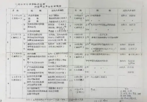 1958年建筑历史学术讨论会会议日程安排